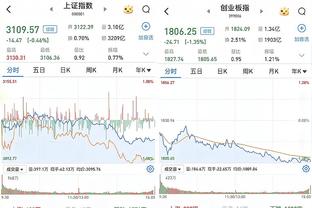 外线火力很猛！邓肯-罗宾逊半场7投5中得到14分 其中三分6中4！