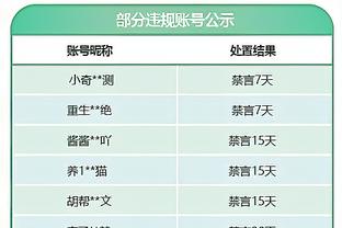 阿伦：防守是我们的支柱 我们认为防守总是能转化为进攻