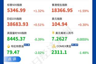 ?米勒31+5 阿伦24+8&失关键两罚 黄蜂力克骑士终止5连败